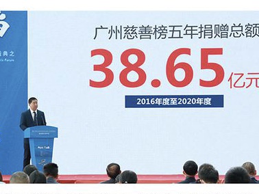 2020粤港澳大湾区社会责任影响力暨广州公益慈善盛典于广州举行