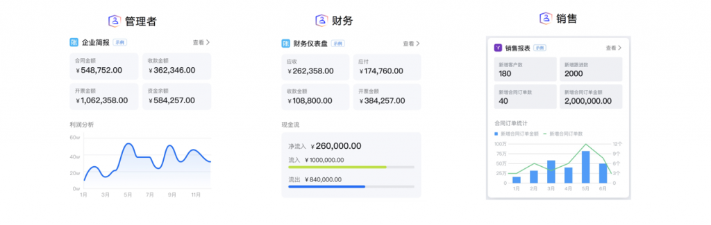 钉钉6.0发布 开放1300个底层开发接口
