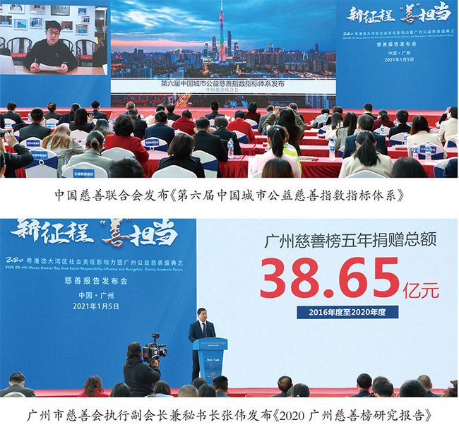 2020粤港澳大湾区社会责任影响力暨广州公益慈善盛典于广州举行
