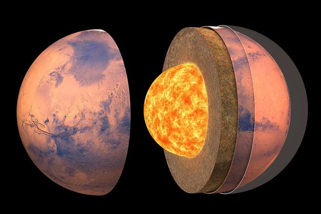 科学家首次公布火星内部详细构造，和地球大不同！