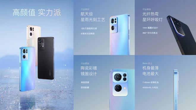 OPPO Reno7系列发布 首发RGBW传感器IMX709售价2199元起