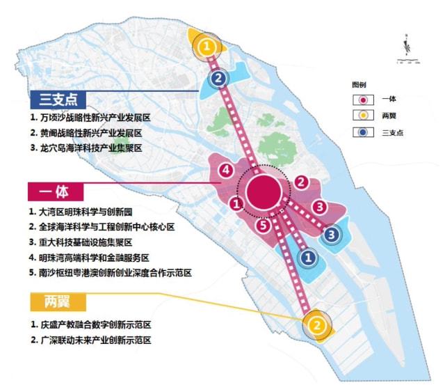 南沙未来15年最重要规划出炉！全力打造世界一流科学城