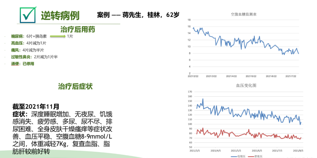 “糖尿病逆转”不再是梦 东源医疗糖尿病逆转中心在广州正式揭牌