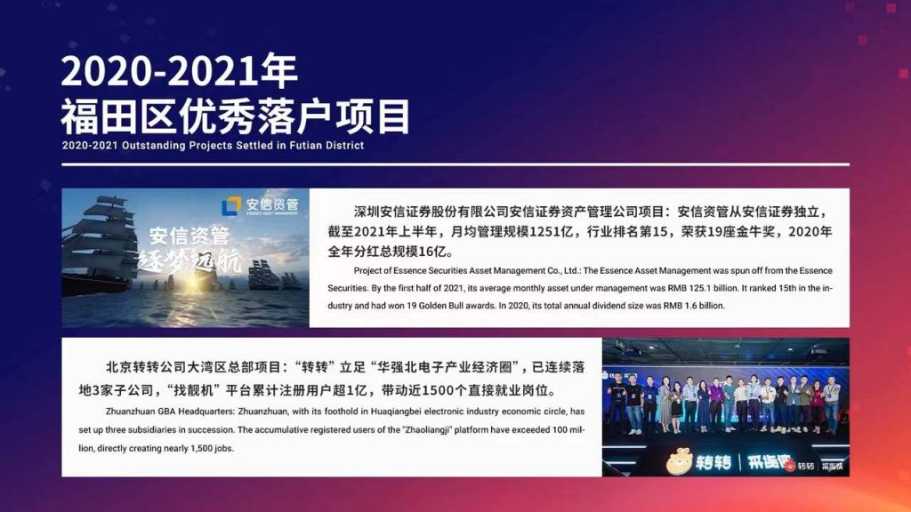 获评深圳福田区优秀落户项目,转转:“大湾区总部”助力循环经济发展