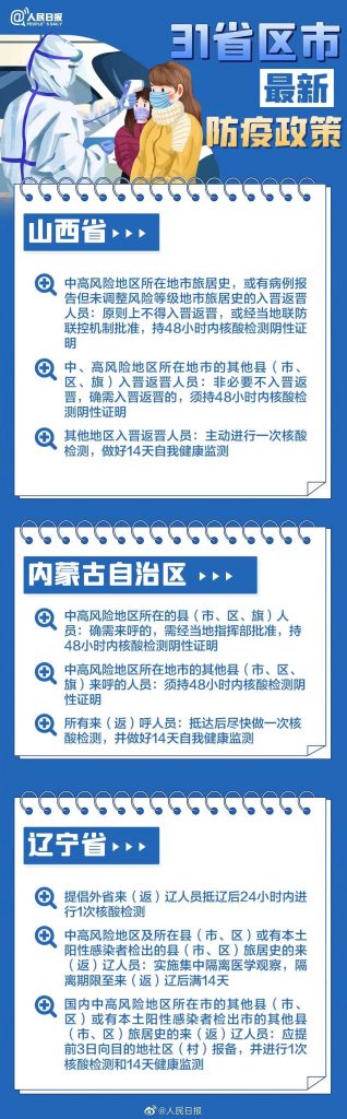 春节返乡各地防疫要求最新汇总来了