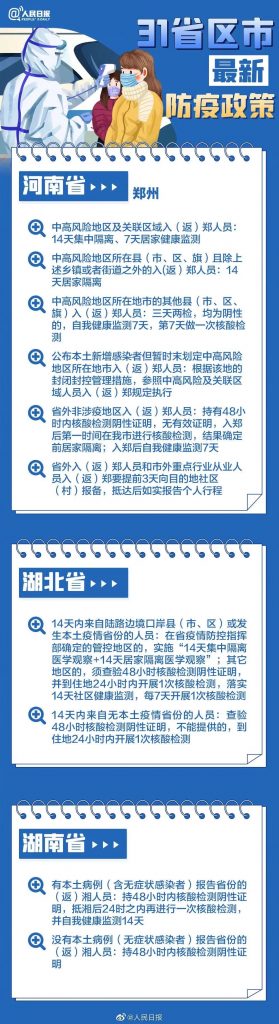 春节返乡各地防疫要求最新汇总来了