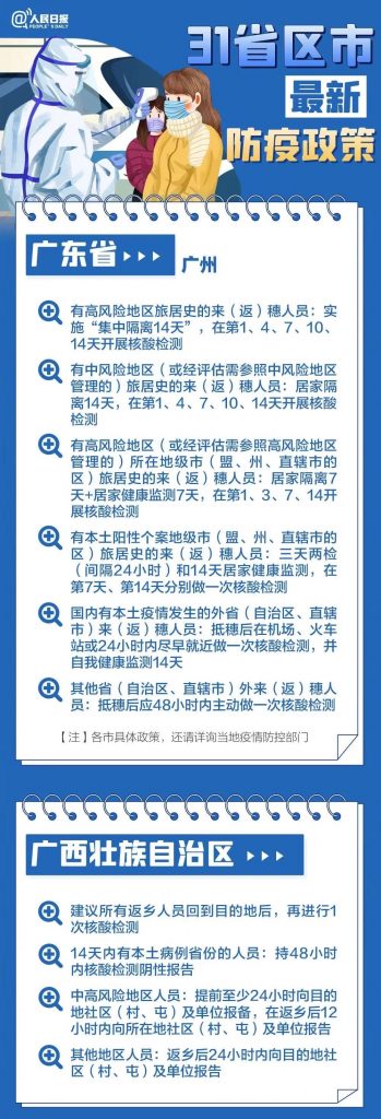春节返乡各地防疫要求最新汇总来了