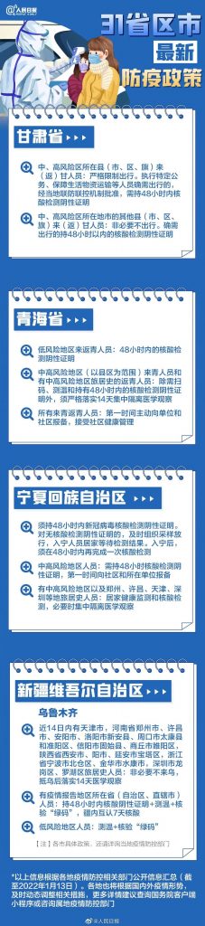 春节返乡各地防疫要求最新汇总来了