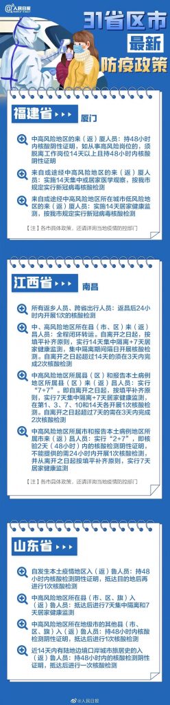 春节返乡各地防疫要求最新汇总来了