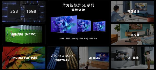 华为智慧屏SE系列新品发布：1699元起