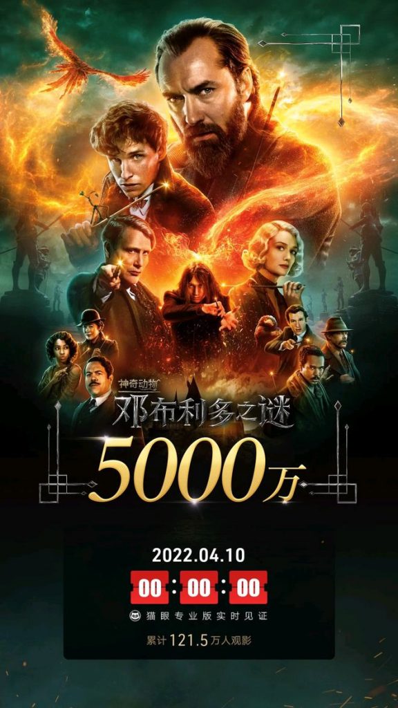 神奇动物3票房破5000万！ 