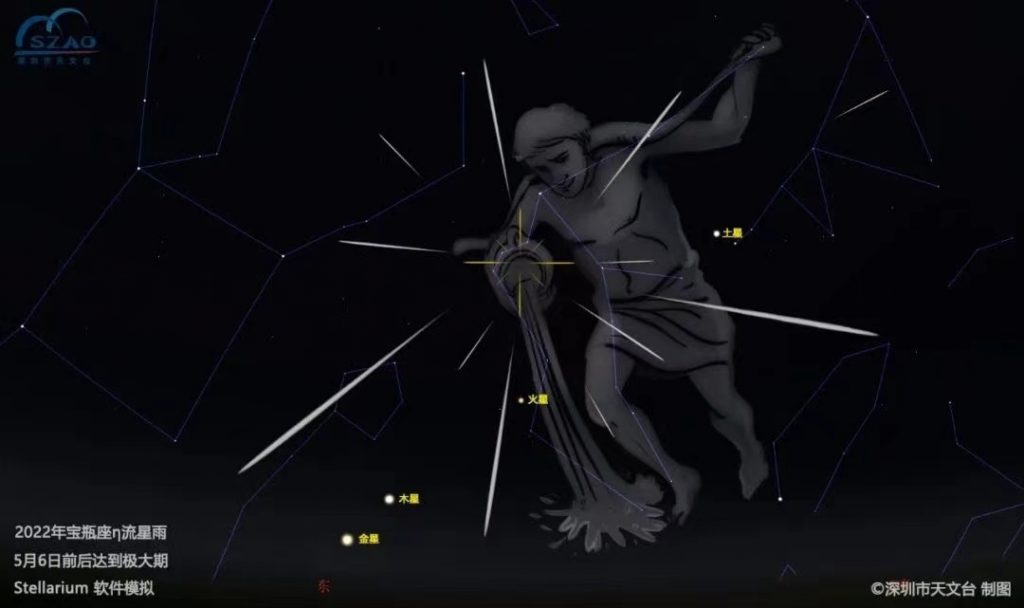 深圳“追星”指南来了！别错过最佳观测时间 