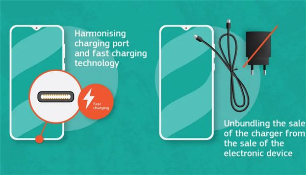 iPhone真要用USB-C了：美国欲出手统一接口 
