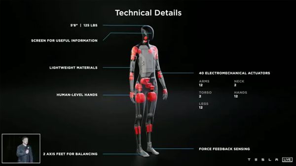 马斯克又来改变世界 擎天柱机器人价值将超过特斯拉电动车？ 