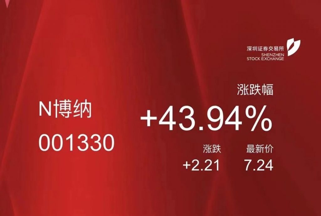 乘风扬帆再起航----热烈庆祝博纳影业集团成功在深交所主板上市!