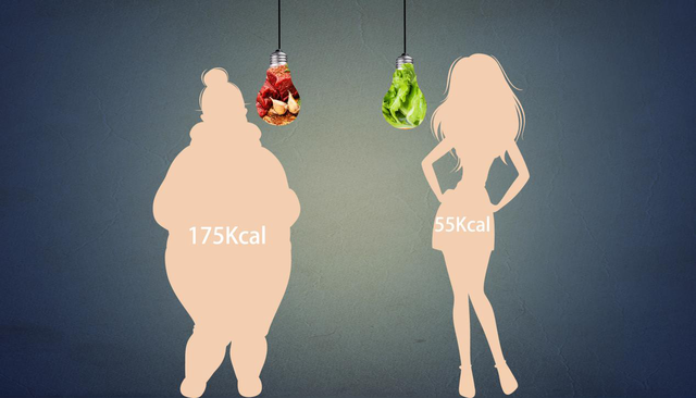 一天中最佳燃脂时间，你了解吗 