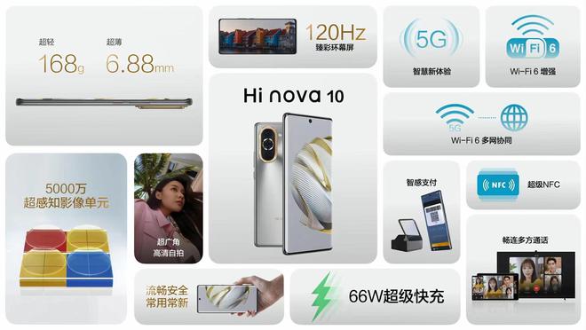 Hi nova 10系列正式发布2899元起，10月29日开售 