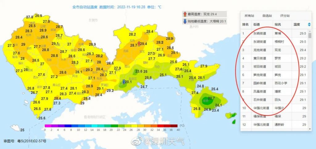 深圳人要的降温就在明天！不过是阴雨模式 