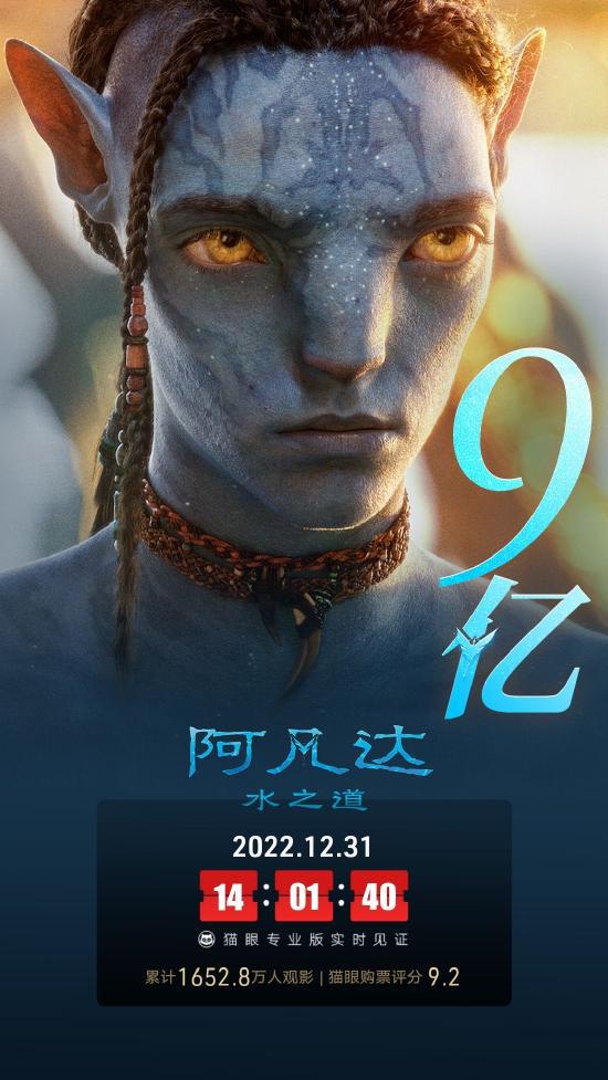 《阿凡达2》中国内地票房破9亿 观影人次超1653万 