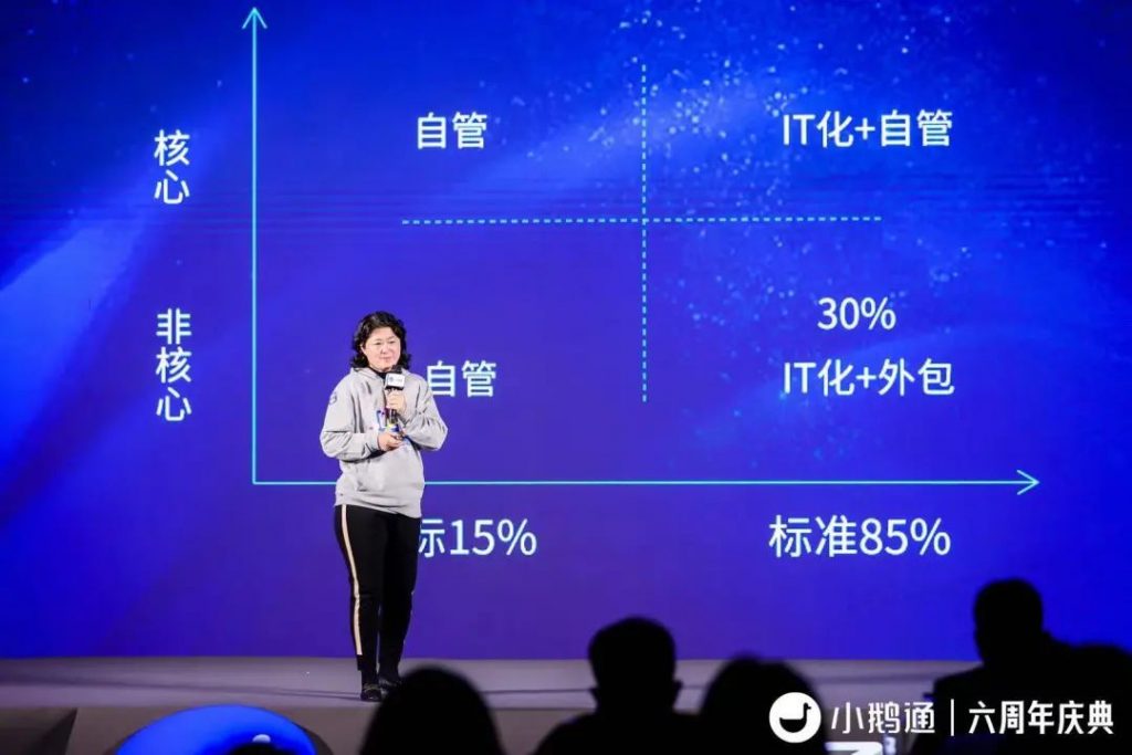 “因知而行·遇见美好”——小鹅通六周年庆典圆满落幕