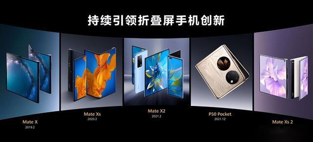 华为折叠屏创新启示录：三年六代，从技术领先迈向体验领先 