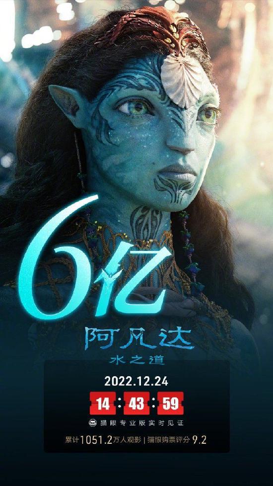 上映第九日！《阿凡达:水之道》中国内地票房破6亿 