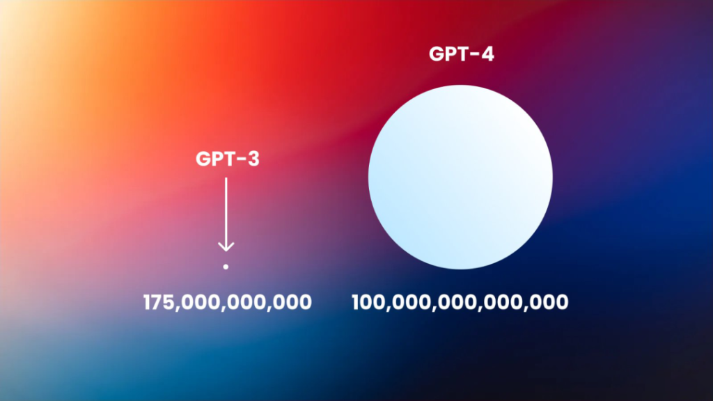 GPT-4融入微软办公软件，“下一步可能是ChatGPT操作系统”