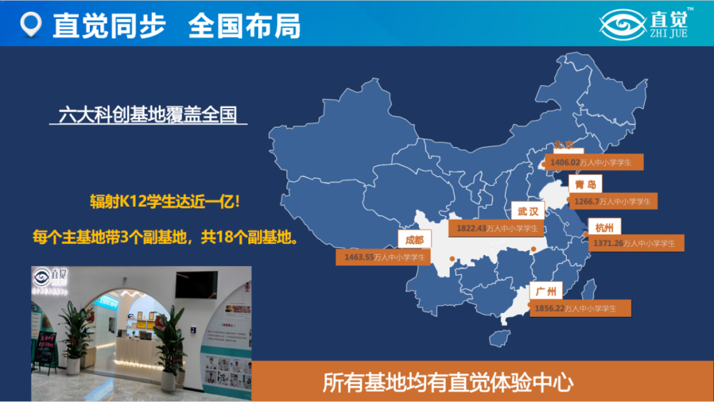直觉视界携手中国科普产学研协同创新平台授牌仪式圆满成功