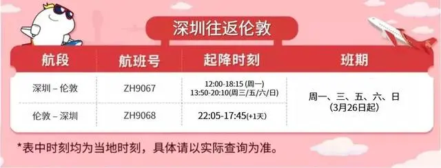 深圳-伦敦航线恢复！计划每周5班