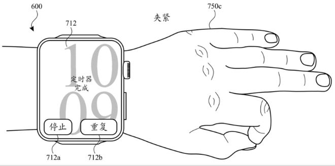 苹果“使用手部手势导航用户界面”专利公布