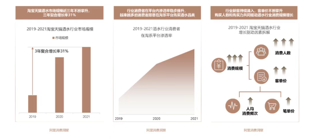 百高文化與天貓超市簽署戰(zhàn)略合作協(xié)議，G100<spankeyword