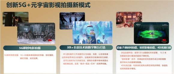 探索“科技+电影”全产业链升级 咪咕赋能影视产业数智化发展