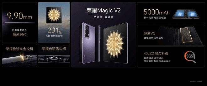 荣耀带来毫米级折叠旗舰Magic V2售价8999元起