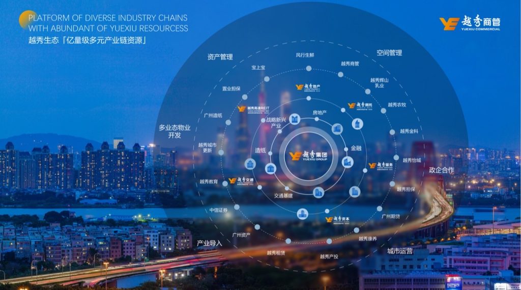 “越上新·悦未来”升级 越秀商管零售商业战略迈向2.0时代
