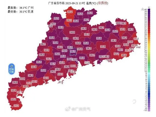 36.1℃！广州一度“全省最热”