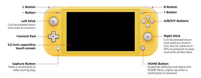 有望为下一代 Switch 游戏机外观，任天堂公布新掌机专利