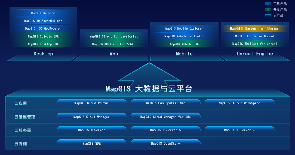 MapGIS 10.6 Pro新品发布!加速地理信息领域核心技术国产替代