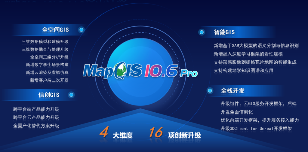 MapGIS 10.6 Pro新品发布!加速地理信息领域核心技术国产替代
