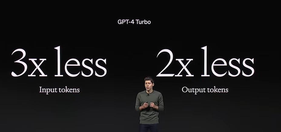 OpenAI CEO：GPT-4周活用户数达1亿，仍是世界上能力最强AI大模型