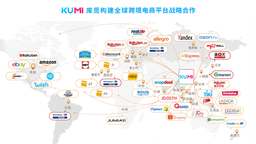 智能穿戴市场新贵:库觅品牌如何迅速崛起并跻身全球前十?