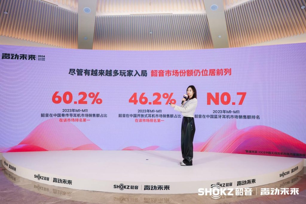 保持专业领跑,加速跨界破圈:2024Shokz韶音媒体沟通会“声动未来”