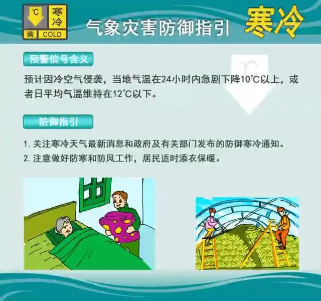8日最低温4℃！广州多区发布寒冷黄色预警信号