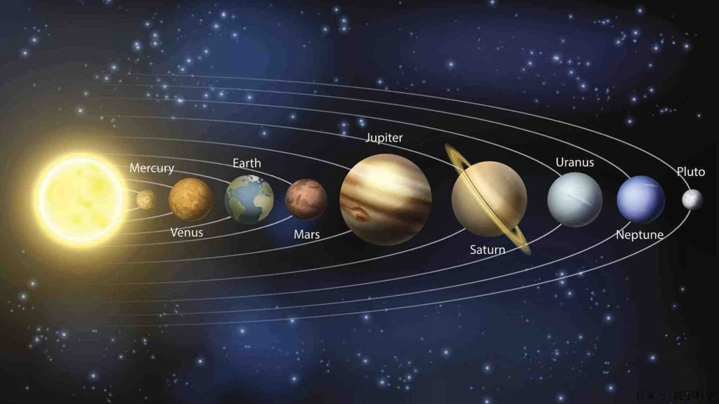 2月20日外媒科学网站摘要：寻找第九大行星有了新方法