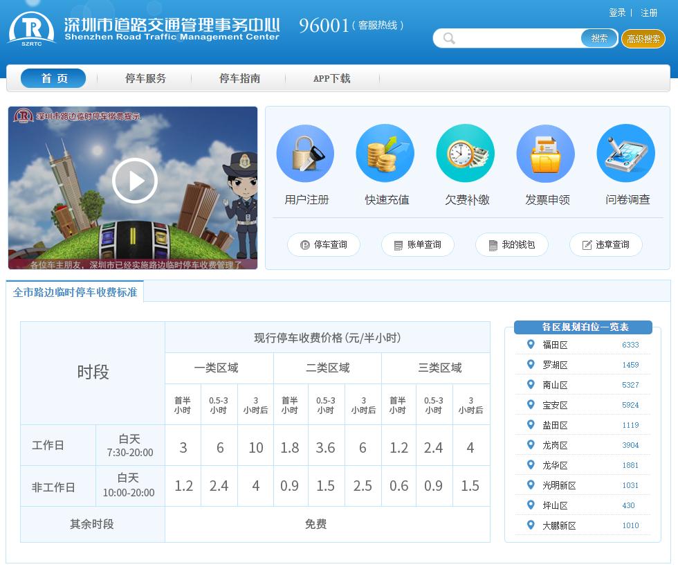 近1.6万个!深圳拟新增路边停车位