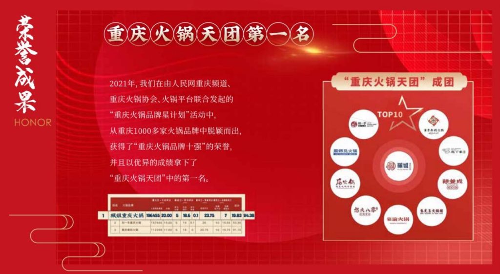 香飘深圳来福士,首家珮姐重庆火锅特许加盟店开业!