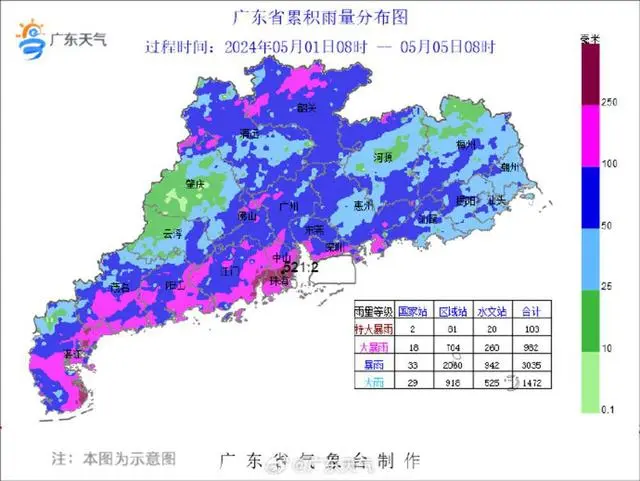 强降水终于不“劳动”，30℃的“广州蓝”重现