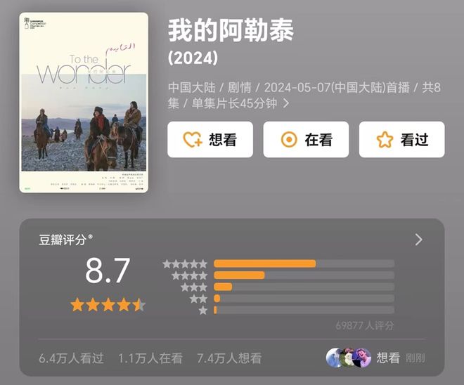 《我的阿勒泰》爆火！解码背后“操盘手”：跨界入局影视，拿下万达电影