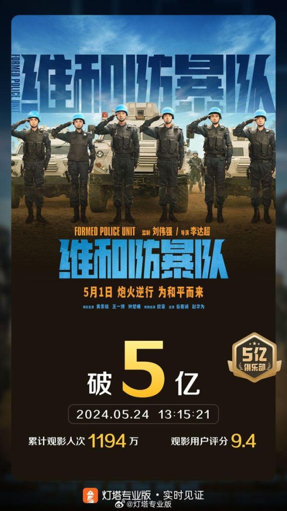 电影《维和防暴队》票房突破5亿元