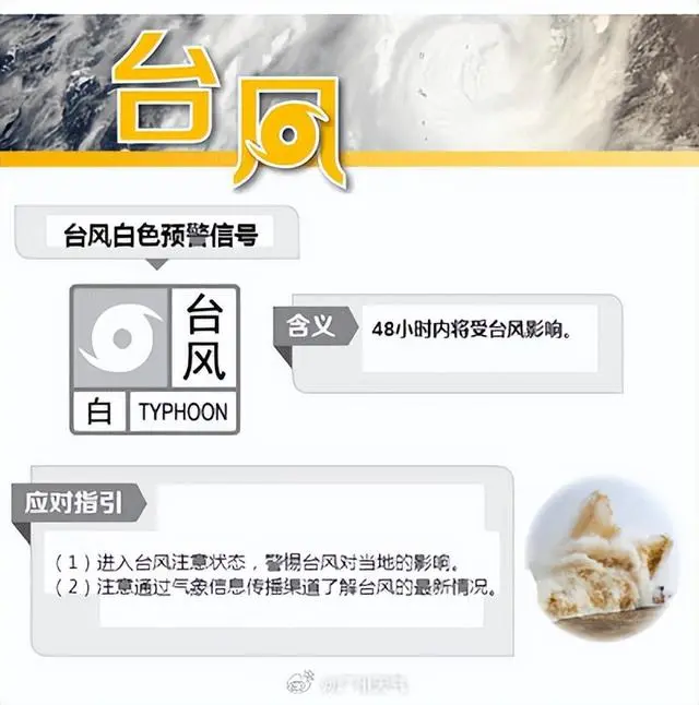 今年第2号台风可能形成并登陆广东，广州多区已发布台风白色预警