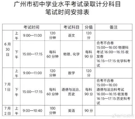 广州中考将于6月30日—7月2日举行